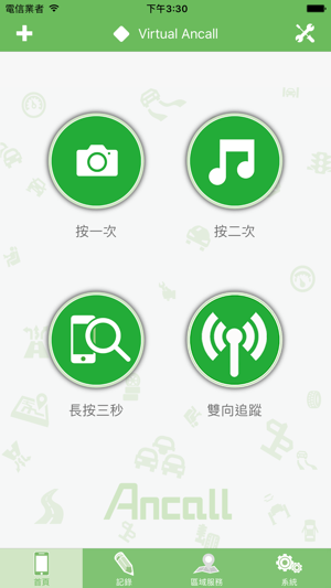 Ancall(圖2)-速報App