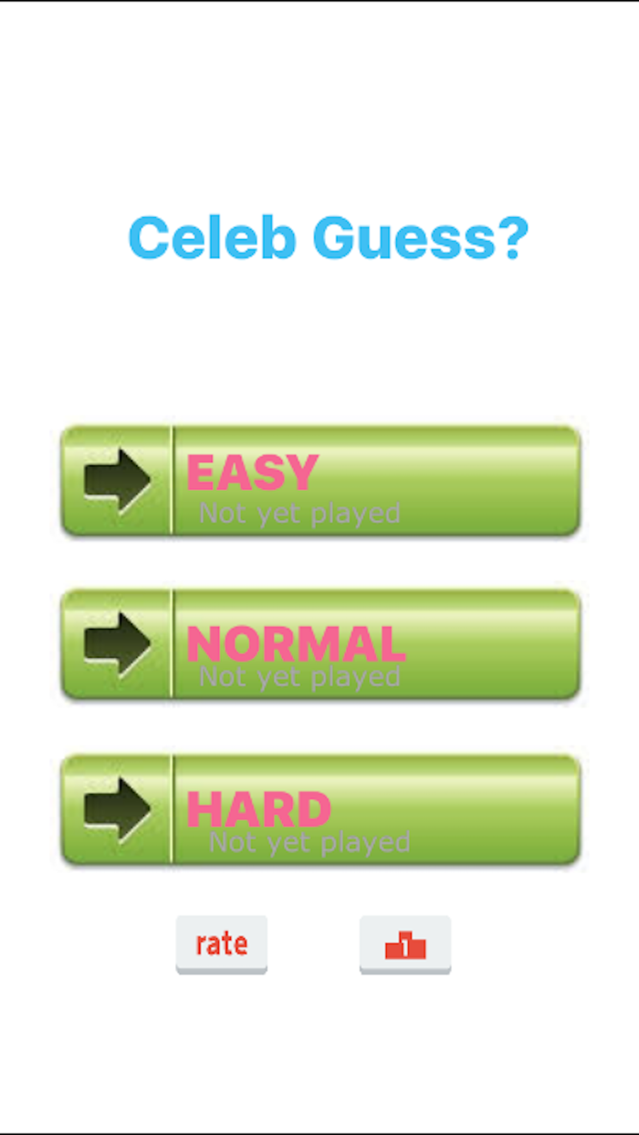 Guess Celeb Guess Pic True or Flase