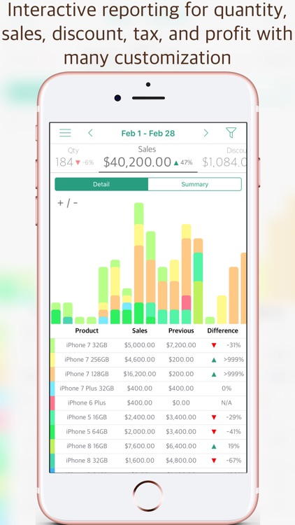 Sales Manager - Offline Point of Sale & Reporting screenshot-4