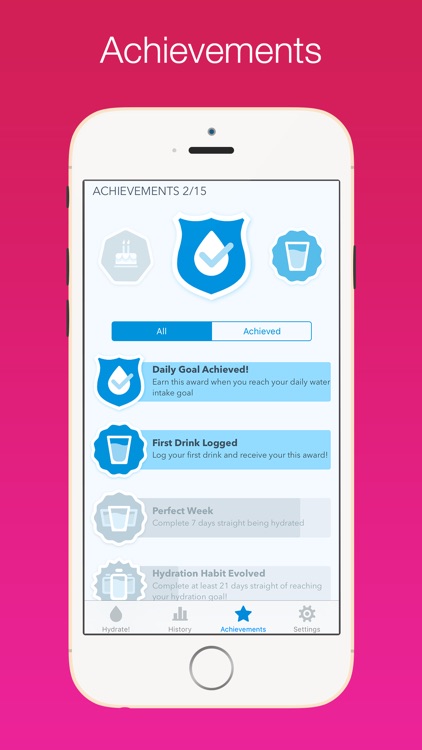 WaterMinder®