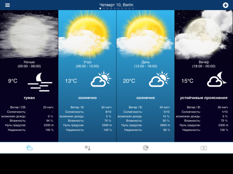 Скриншот из Weather for Germany
