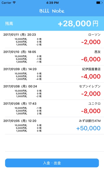 財布から出したお札の枚数を入力する家計簿アプリ - Bill Note