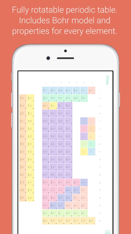 Lewis Dot: CHEMISTRY - College, AP, & Med Resource screenshot-3