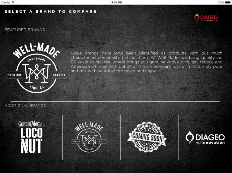 DIAGEO Profit Calculator