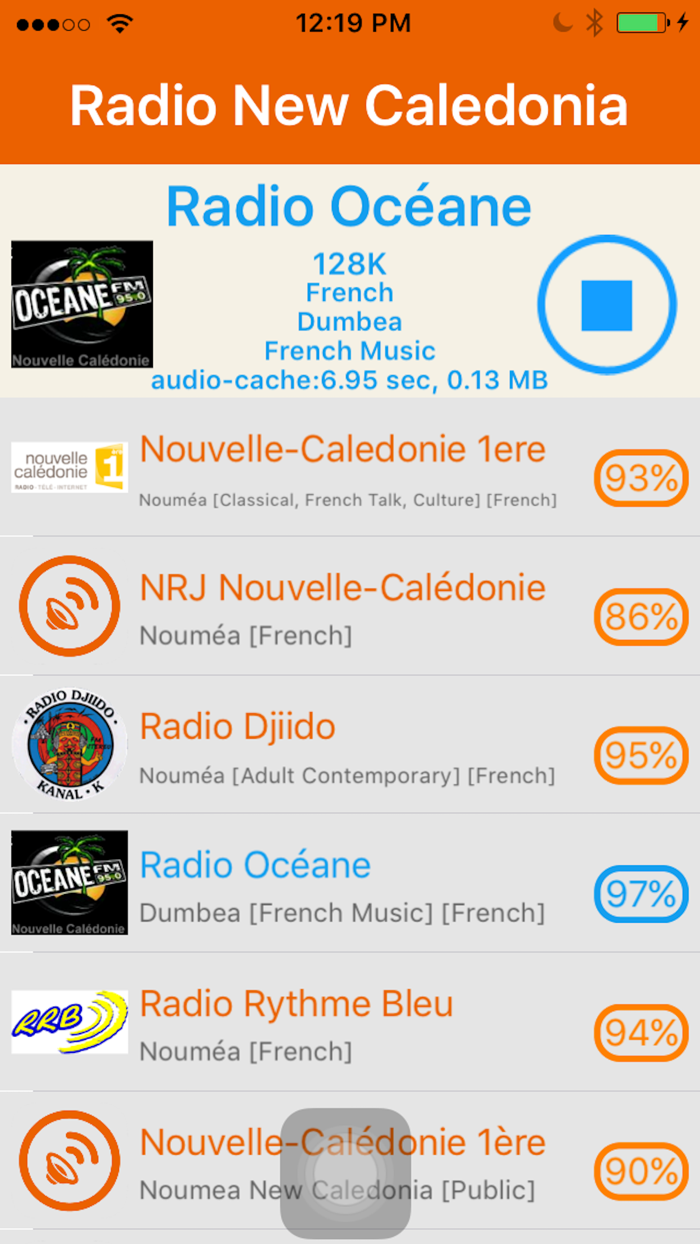 Radio New Caledonia - Radio NC