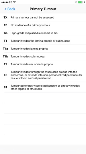 Cancer of the Small Intestine Staging v8(圖3)-速報App