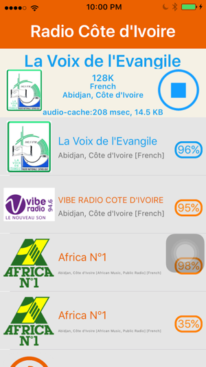 Radio Cote Divoire - Radio Côte d'Ivoire(圖3)-速報App