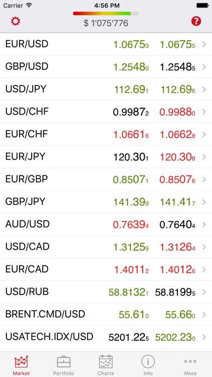 Tier1FX Trader