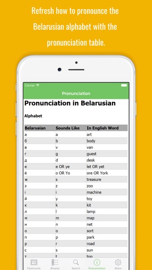 Belarusian Flashcards with Pictures(圖2)-速報App