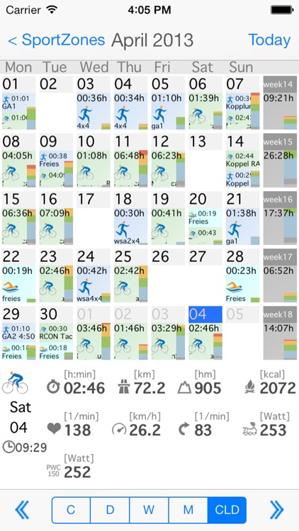 SportZones - for polar and garmin connect