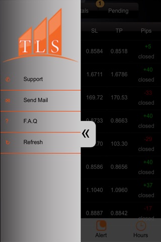 TLS Forex screenshot 3