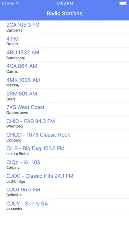 Game screenshot Radio Channel Classic Hits FM Online Streaming mod apk