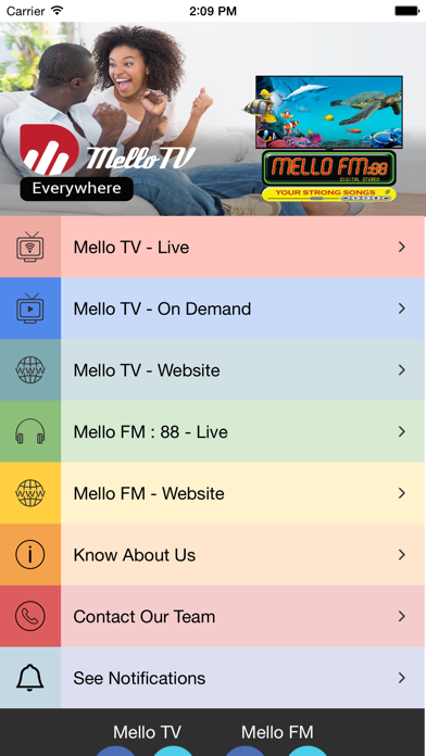 How to cancel & delete MELLO Digital from iphone & ipad 1