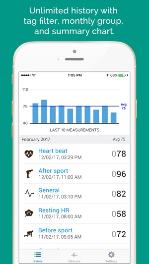 My Heart Rate Measurement(圖2)-速報App