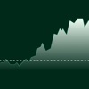 Market Glance: Stock Ticker