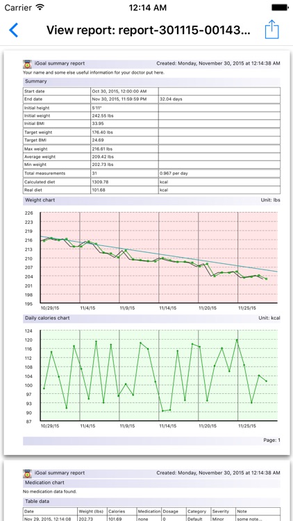 iGoal Pro - Weight Advisor screenshot-3