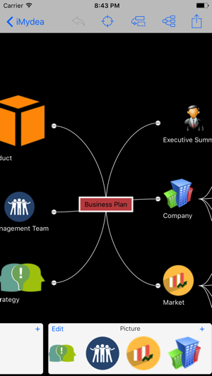 Mydea (mindmap)(圖5)-速報App