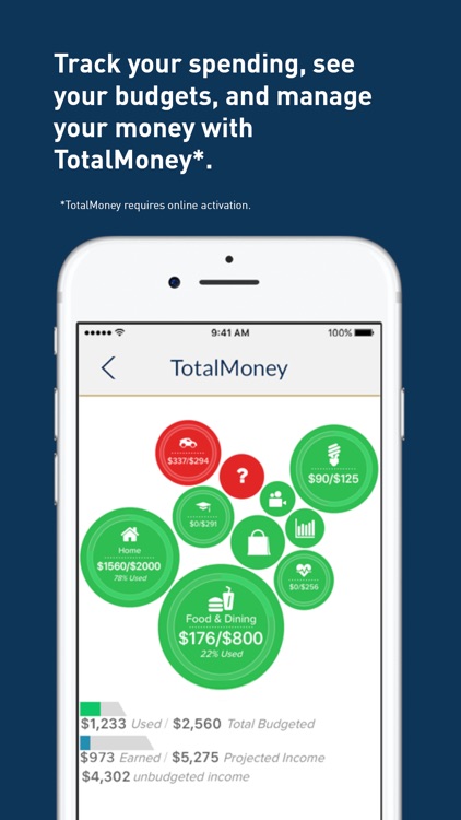Cadence Bank Mobile
