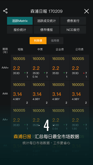 Qeubee(圖4)-速報App