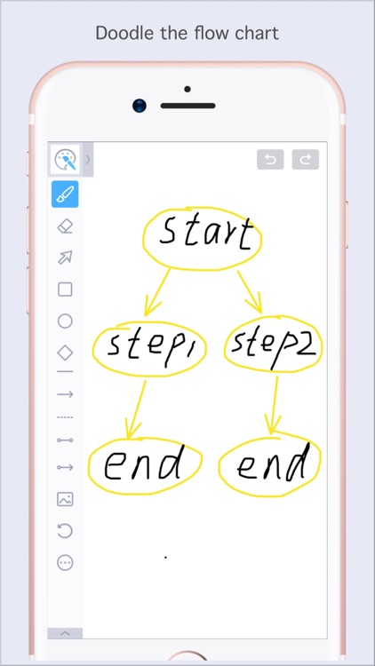 Draw Work Pro -Drawing Board for Flow Chart