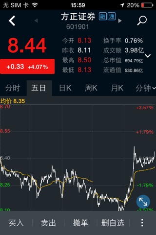小方-方正证券股市炒股开户 screenshot 2