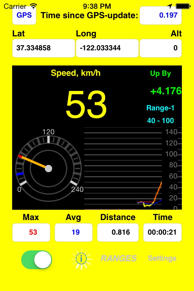 AudibleSpeed (GPS Speed Monitor) - Express Edition screenshot 2