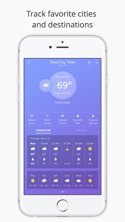UltraWeather Pro: Weather Forecast and Maps screenshot-3