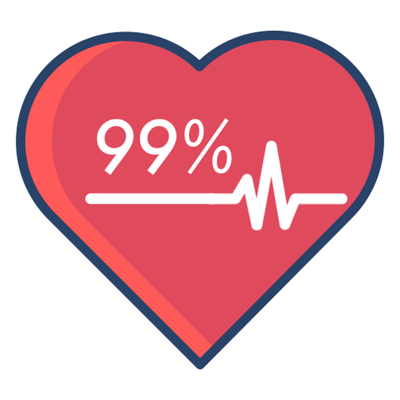 Тест на любовь: отношения парт