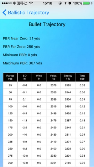 Ballistic Calculator - Range Finder, Trajectory(圖5)-速報App