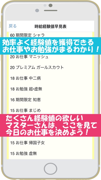 攻略 for 萌えcanちぇんじ! ~マイロイドマスター虎の巻~
