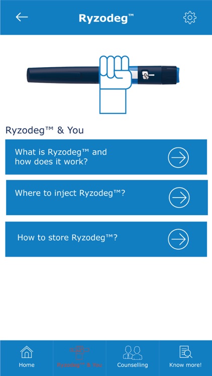 Ryzodeg™ Guide