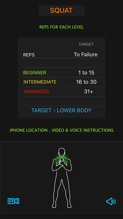 Khaylo Fitness Test