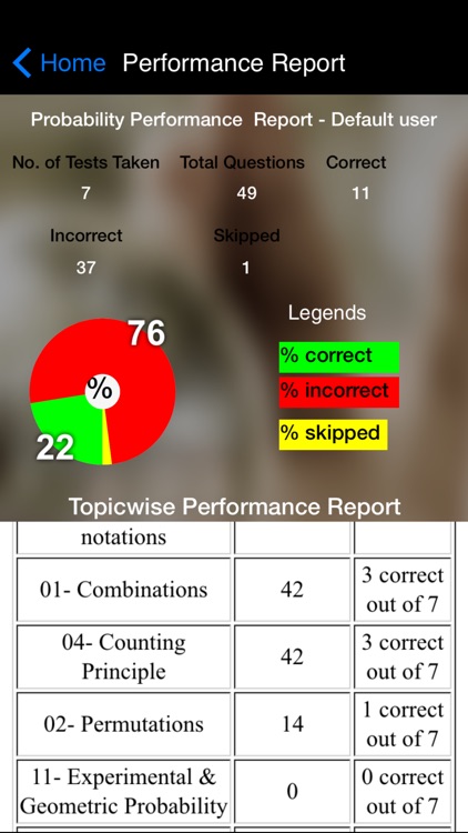 EZ Permutations Combinations & Probability screenshot-3