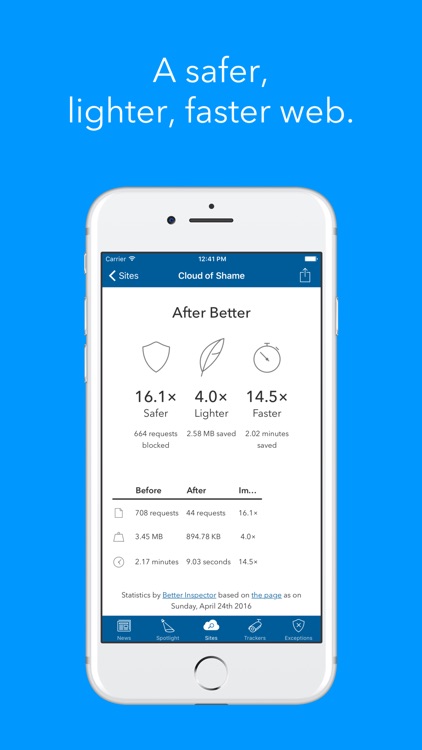 Better by Ind.ie