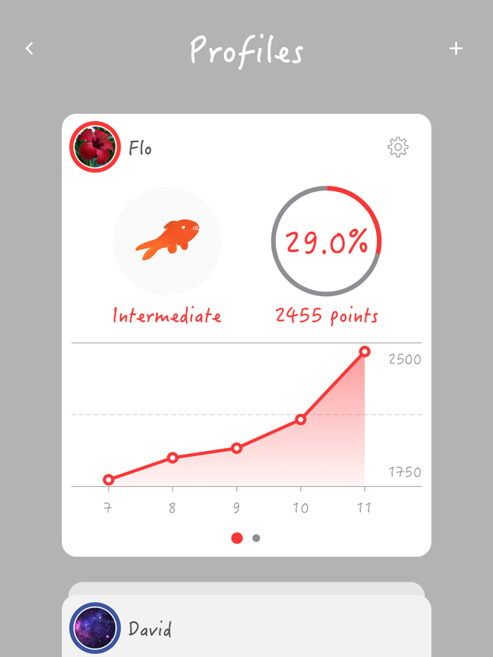 Apprendo Русский