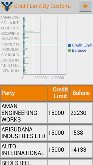 QUICK ERP(圖5)-速報App