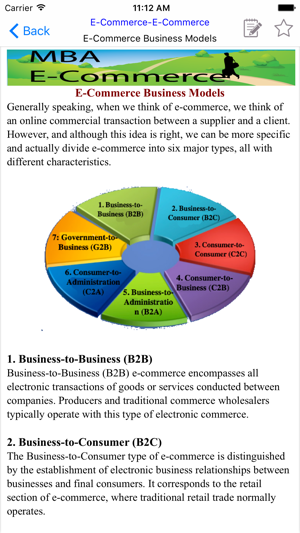 MBA E-Commerce(圖2)-速報App