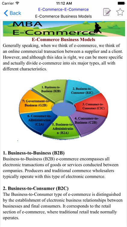 MBA E-Commerce