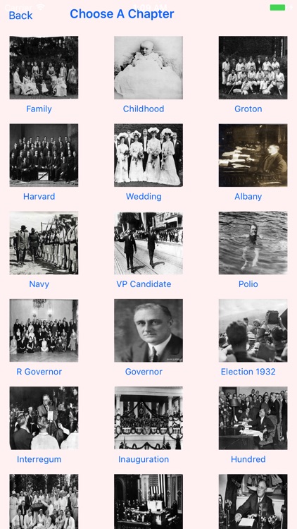 Franklin D Roosevelt: History Maker