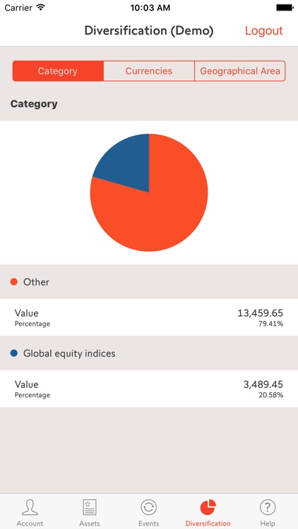 ePrivate Banking - Swissquote Bank Robo-Advisor screenshot-3