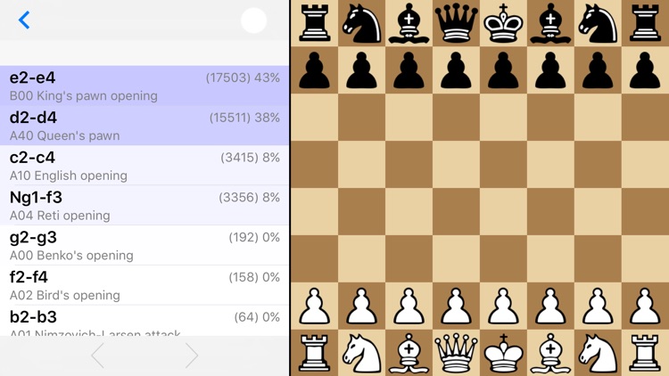 Chess-wise 3