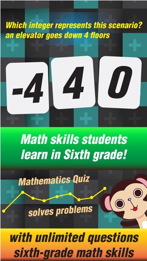 Sixth Grade Math Curriculum Monkey School(圖2)-速報App