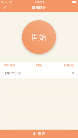 HApi Journey 喜程(圖5)-速報App