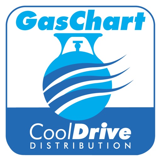 Gas Chart