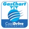 This app offers a convenient method for looking up gas charge values for vehicle air conditioning systems