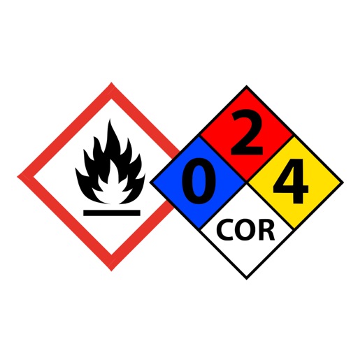 Hazardous Material Symbols icon