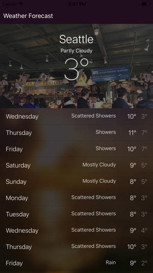 Weather Forecast - Tristit(圖2)-速報App