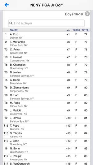 NE NY PGA Junior Golf(圖3)-速報App