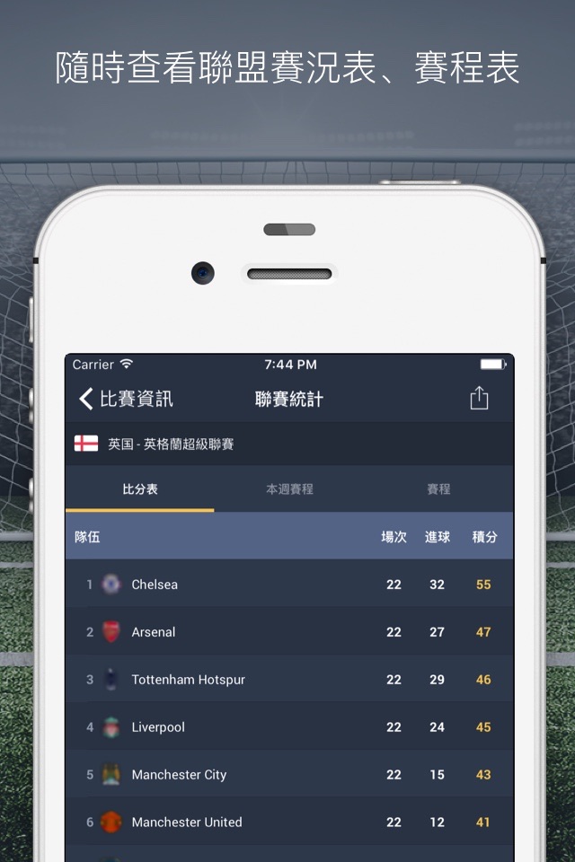 Super Score App :  livescores screenshot 4