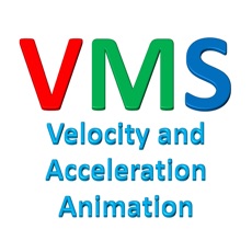 Activities of VMS - Velocity and Acceleration Animation